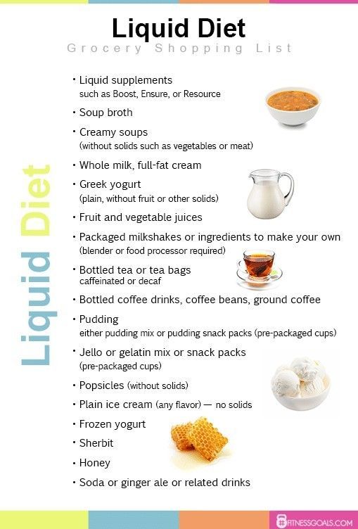 Gastroparesis Diet Modification