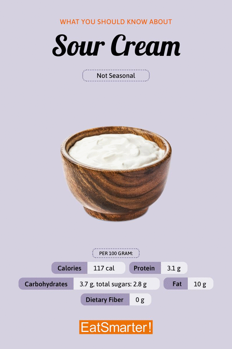 Smart Ways to Optimize Your Metabolic Syndrome Diet in 2025