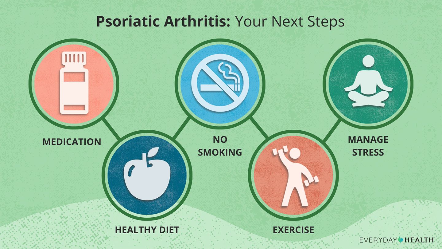 Effective Ways to Maximize Your Dr. Now Diet Plan in 2025