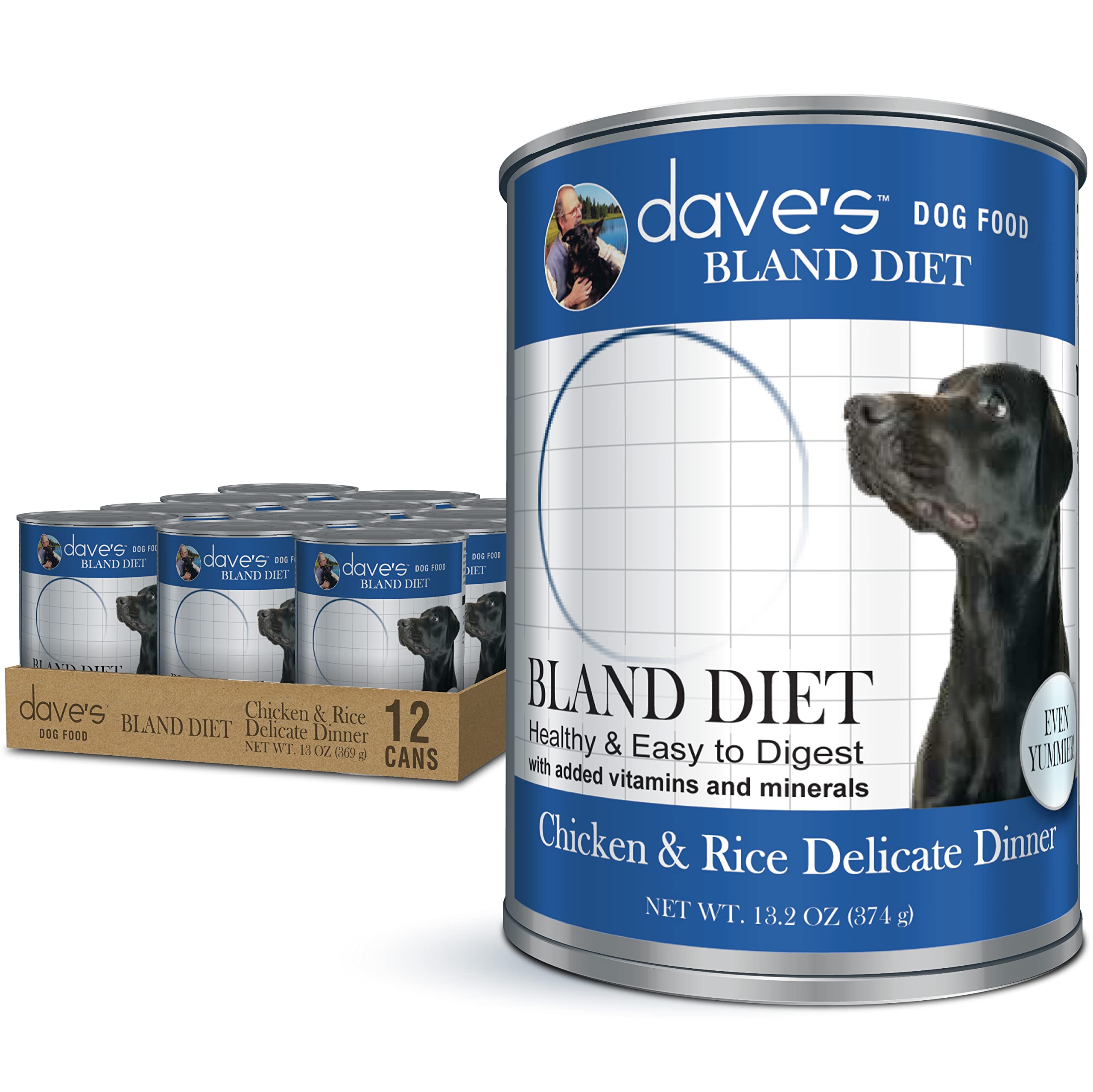 Effective Ways to Manage a Bland Diet for Dogs: Achieve Better Health in 2025