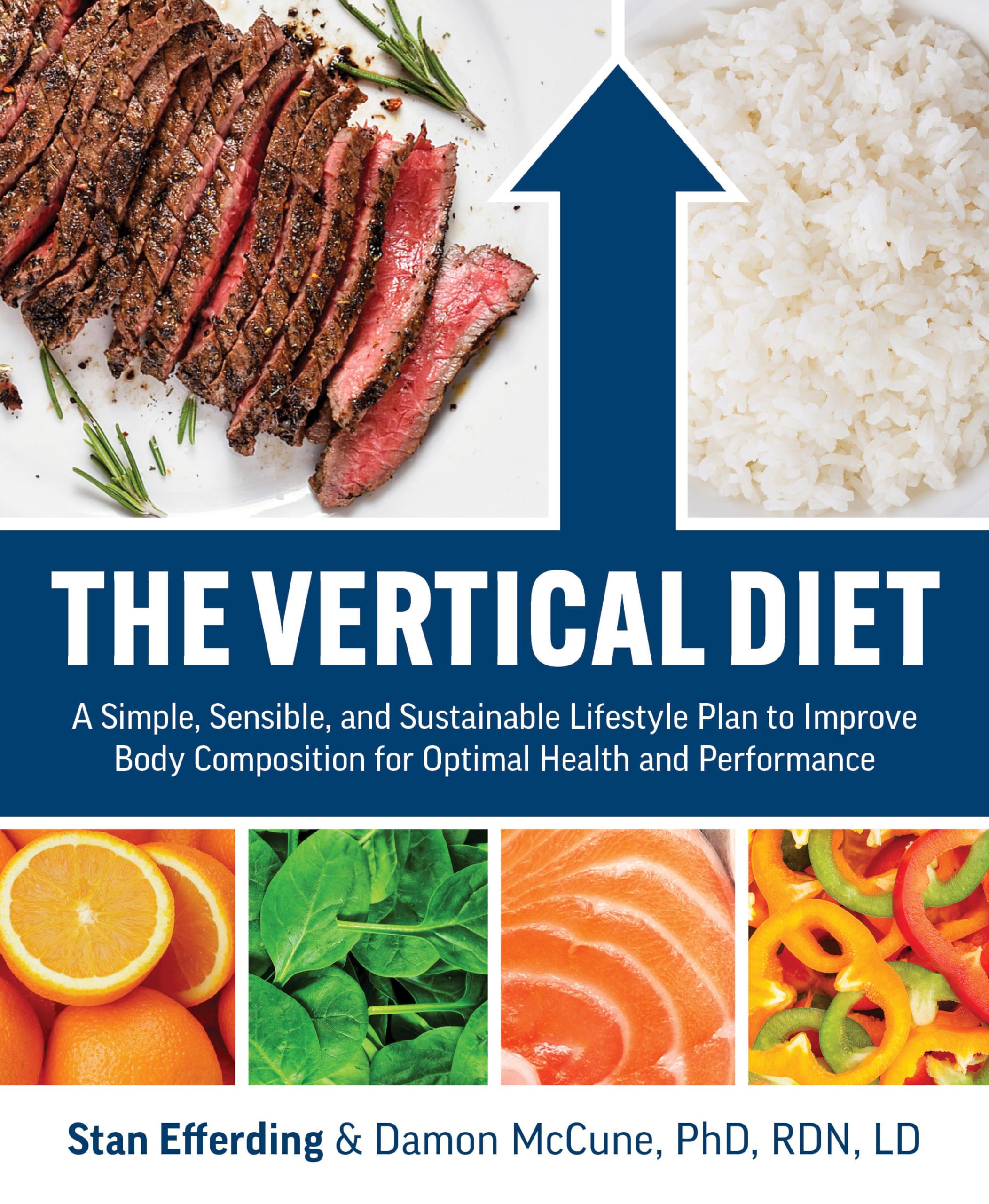 Effective Ways to Optimize Your Vertical Diet for Better Performance in 2025