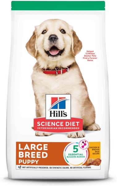 Science Diet Puppy Food