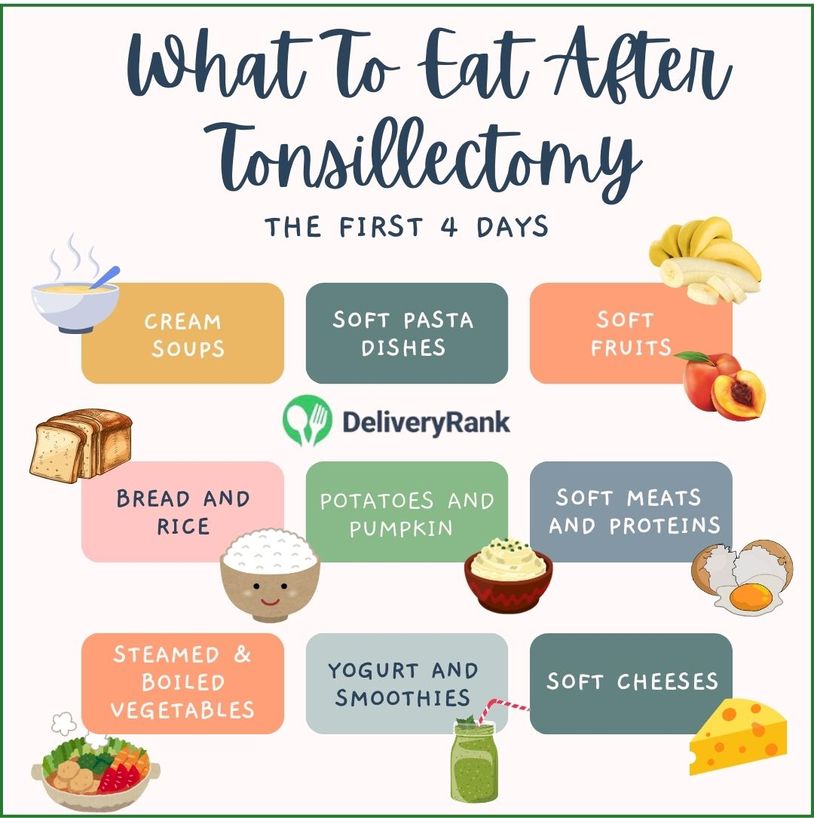 Comprehensive Guide to Tonsillectomy Diet: Daily Tips for Your Child in 2025