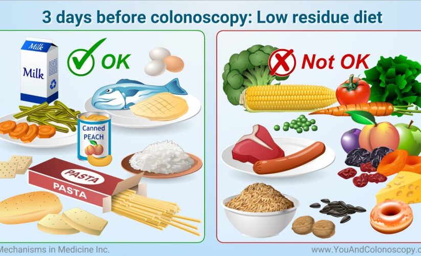 Essential Guide to Colonoscopy Diet: Important Tips for 2025