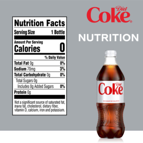 Discover the Comprehensive Guide to Diet Coke Nutrition Facts for 2025