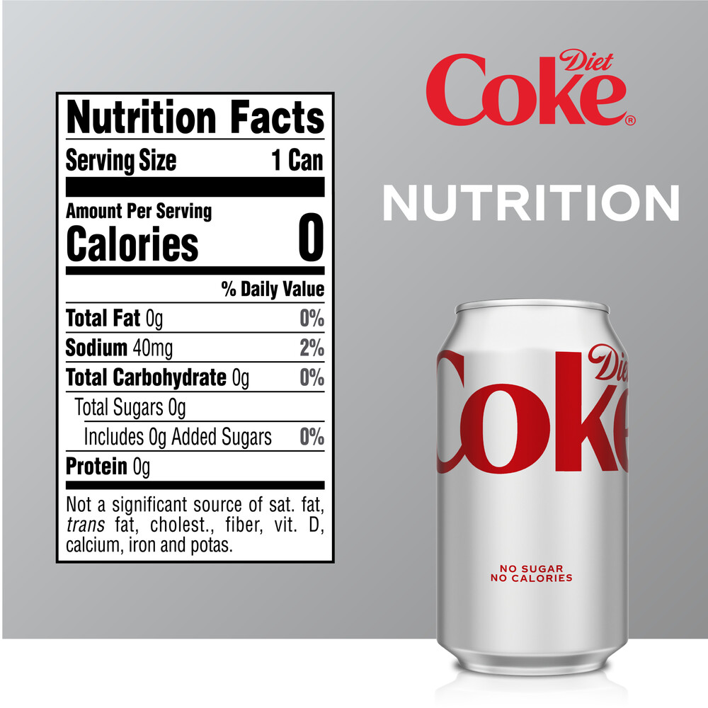 Diet Coke Nutrition Facts Infographic