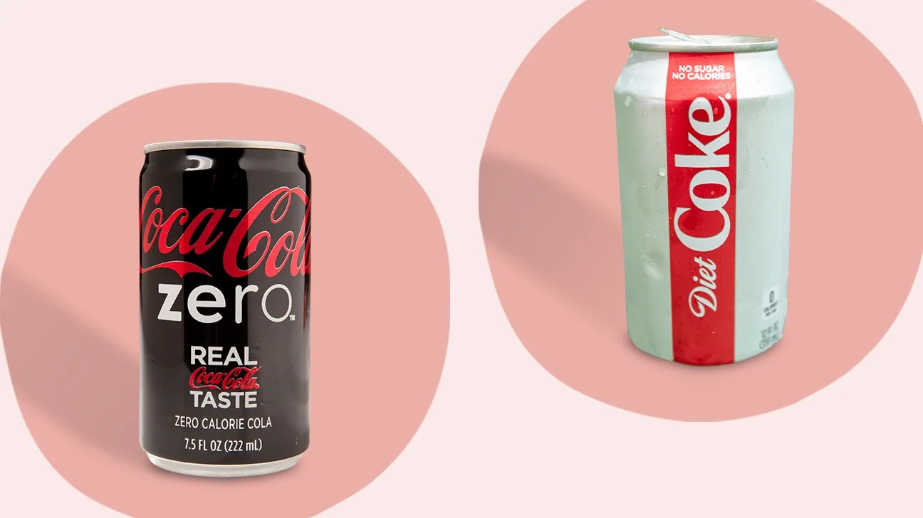 Diet Coke Nutritional Information Table