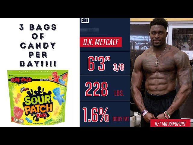 DK Metcalf Meal Prep