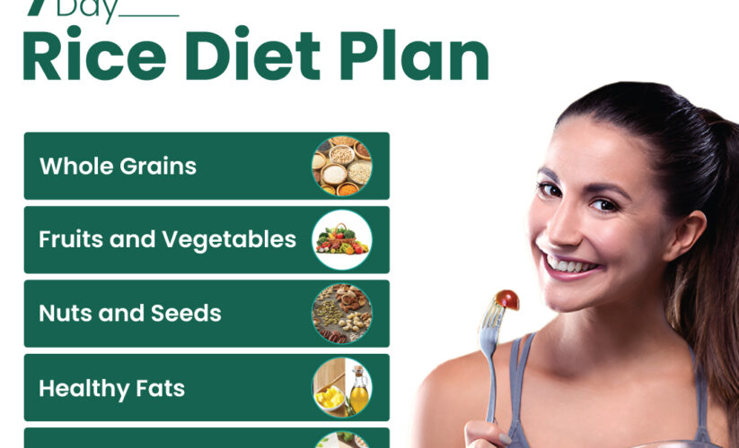 Smart Ways to Follow a 7-Day Rice Diet Plan for Effective Weight Loss in 2025