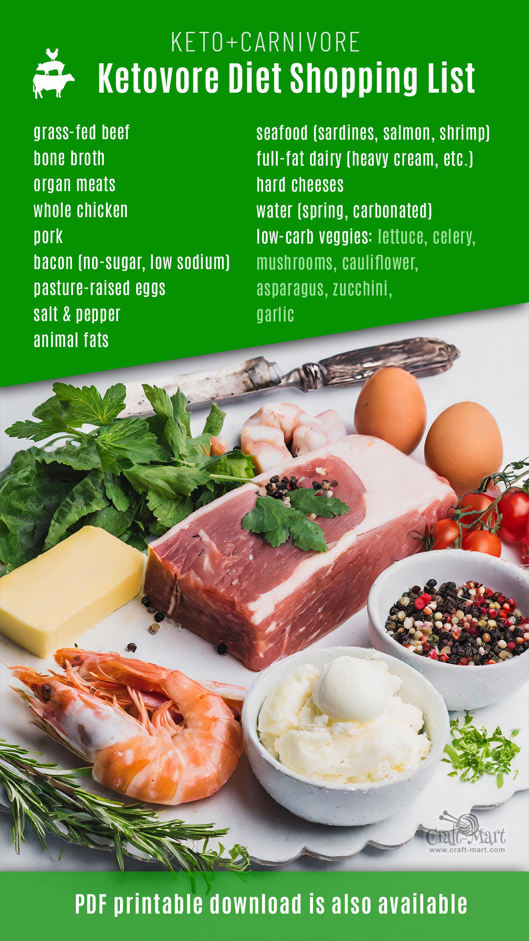 Essential Guide to the Ketovore Diet: Improve Your Health in 2025!