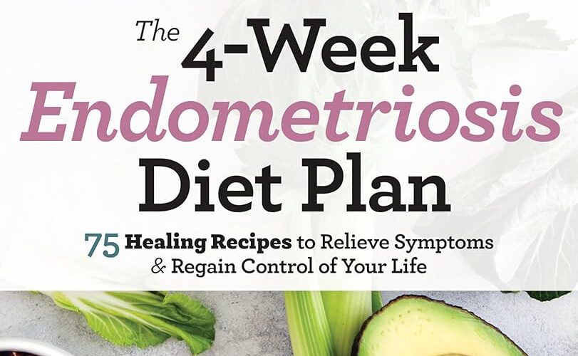 Effective Ways to Manage Your Endometriosis Diet for Optimal Wellbeing in 2025