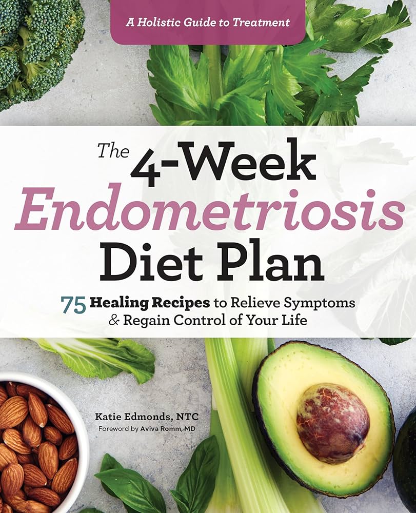 Effective Ways to Manage Your Endometriosis Diet for Optimal Wellbeing in 2025