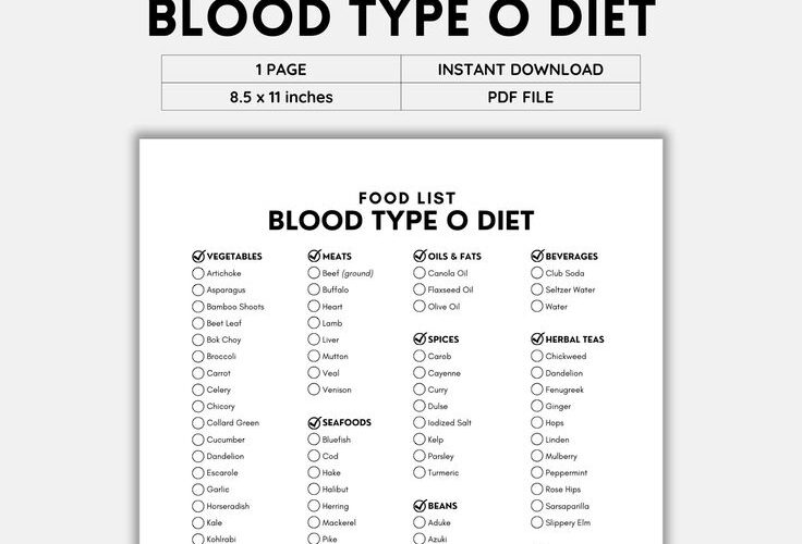 Top 7 Foods for O Positive Blood Type Diet: Discover the Best Choices in 2025