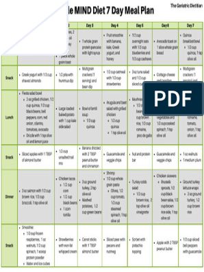 Effective Ways to Optimize Your Metaboost Diet Plan in 2025 – Get Started for Results!