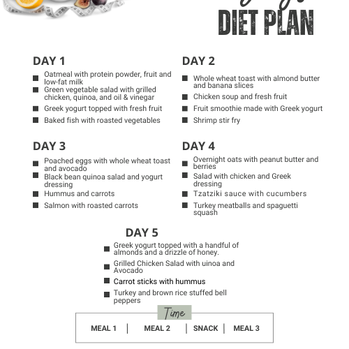 Effective Ways to Optimize Your Ozempic Diet Plan for 2025 Success