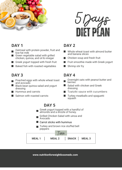 Effective Ways to Optimize Your Ozempic Diet Plan for 2025 Success