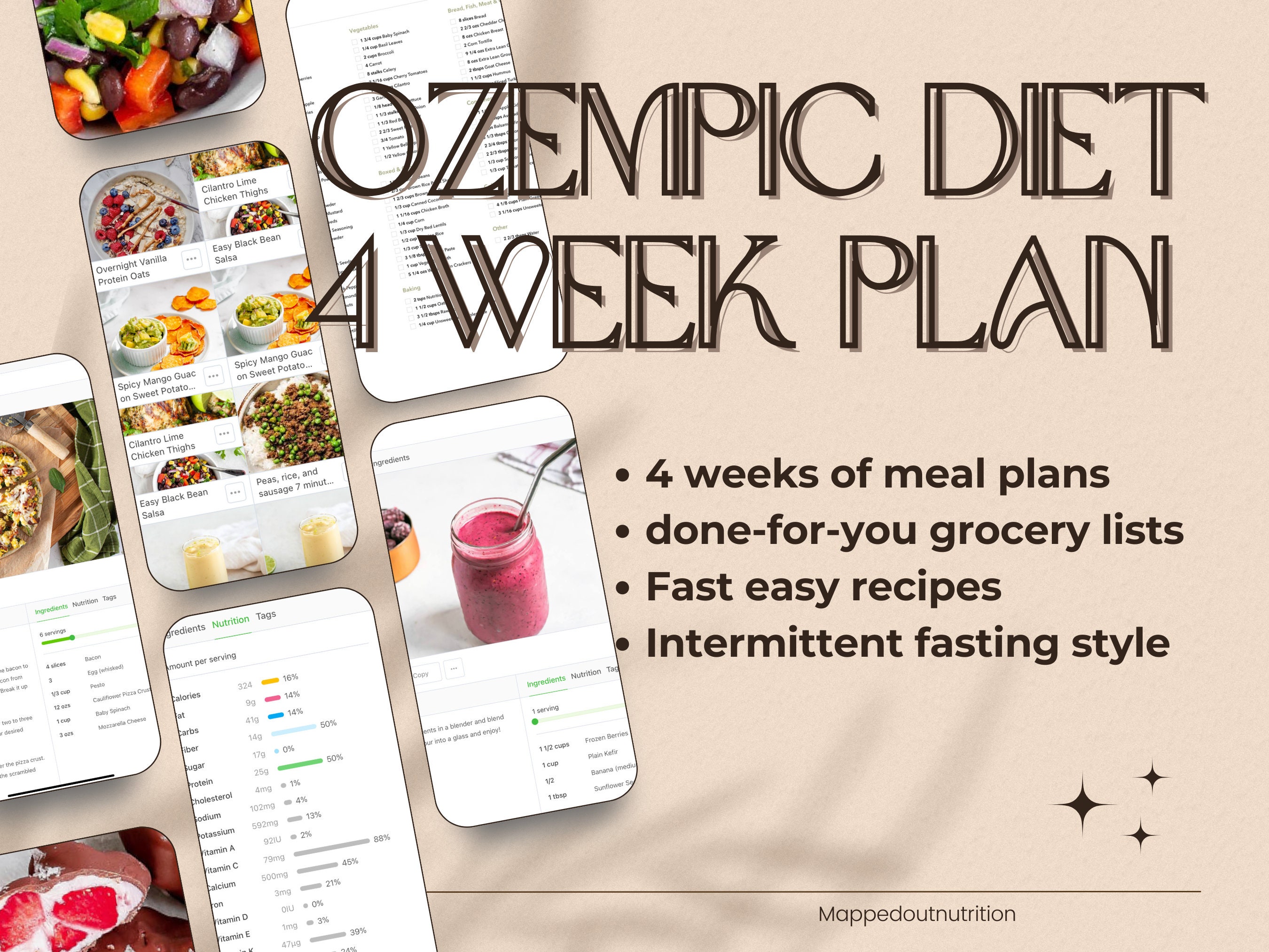 Ozempic Diet Plan