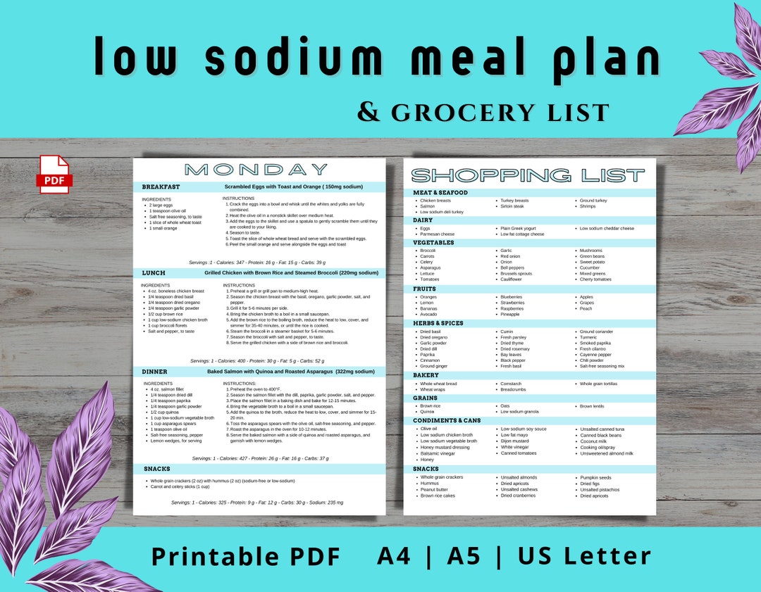 Healthy Recipes for Low-sodium Diet