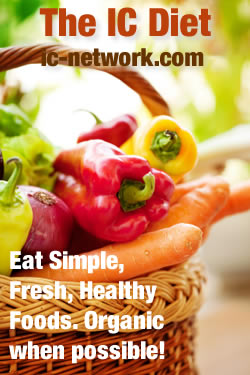 Effective Ways to Optimize Your Interstitial Cystitis Diet in 2025