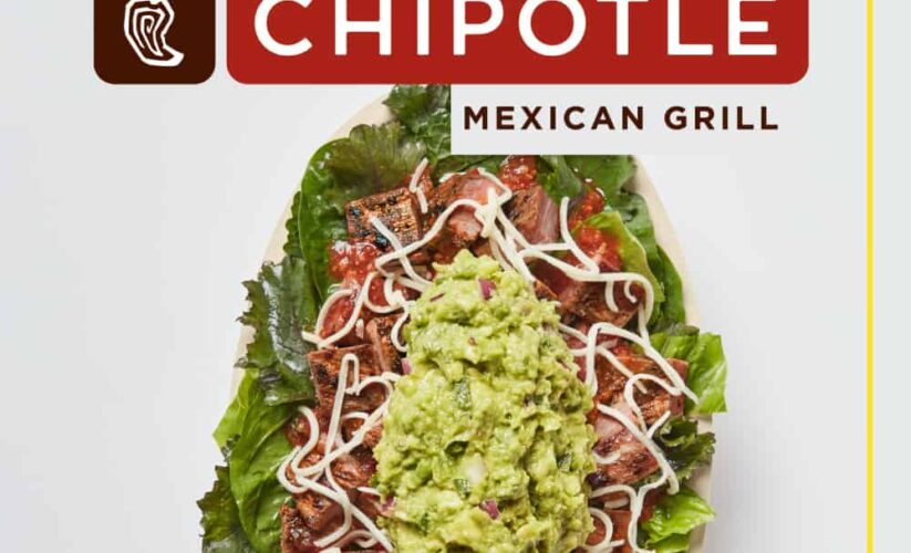 Effective Ways to Enjoy the Chipotle Keto Diet in 2025: Achieve Your Weight Loss Goals!