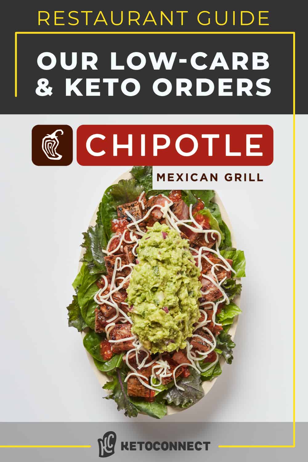 Effective Ways to Enjoy the Chipotle Keto Diet in 2025: Achieve Your Weight Loss Goals!