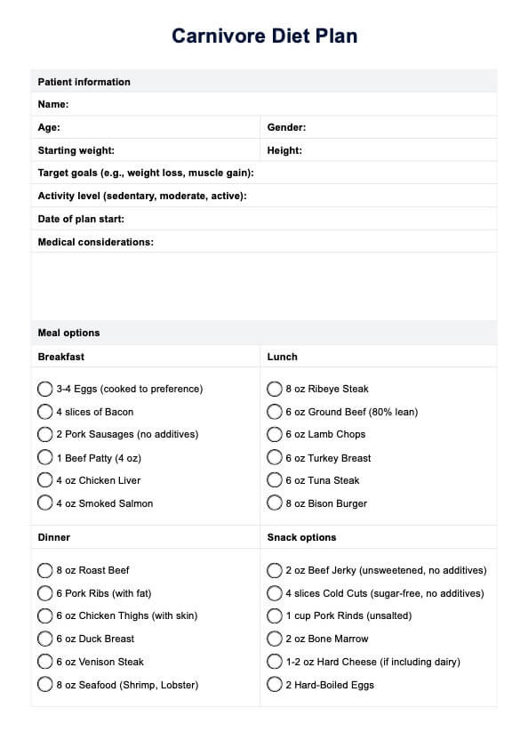 Smart Guide to the Carnivore Diet Meal Plan: Practical Tips for 2025 Success