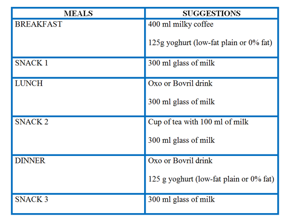 Effective Ways to Optimize Your Liver Shrinking Diet for Better Results in 2025