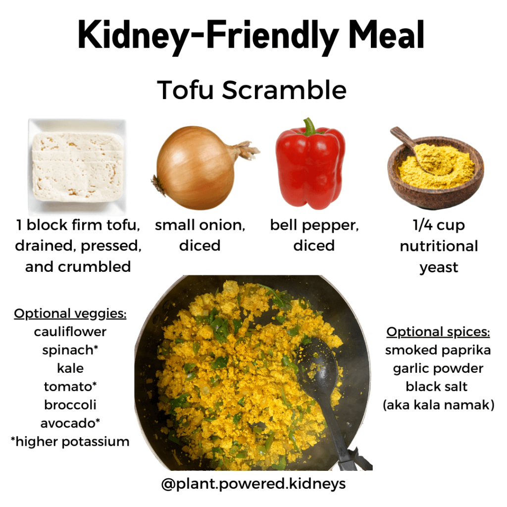 Smart Ways to Plan Your Renal Diet: Breakfast, Lunch, and Dinner in 2025