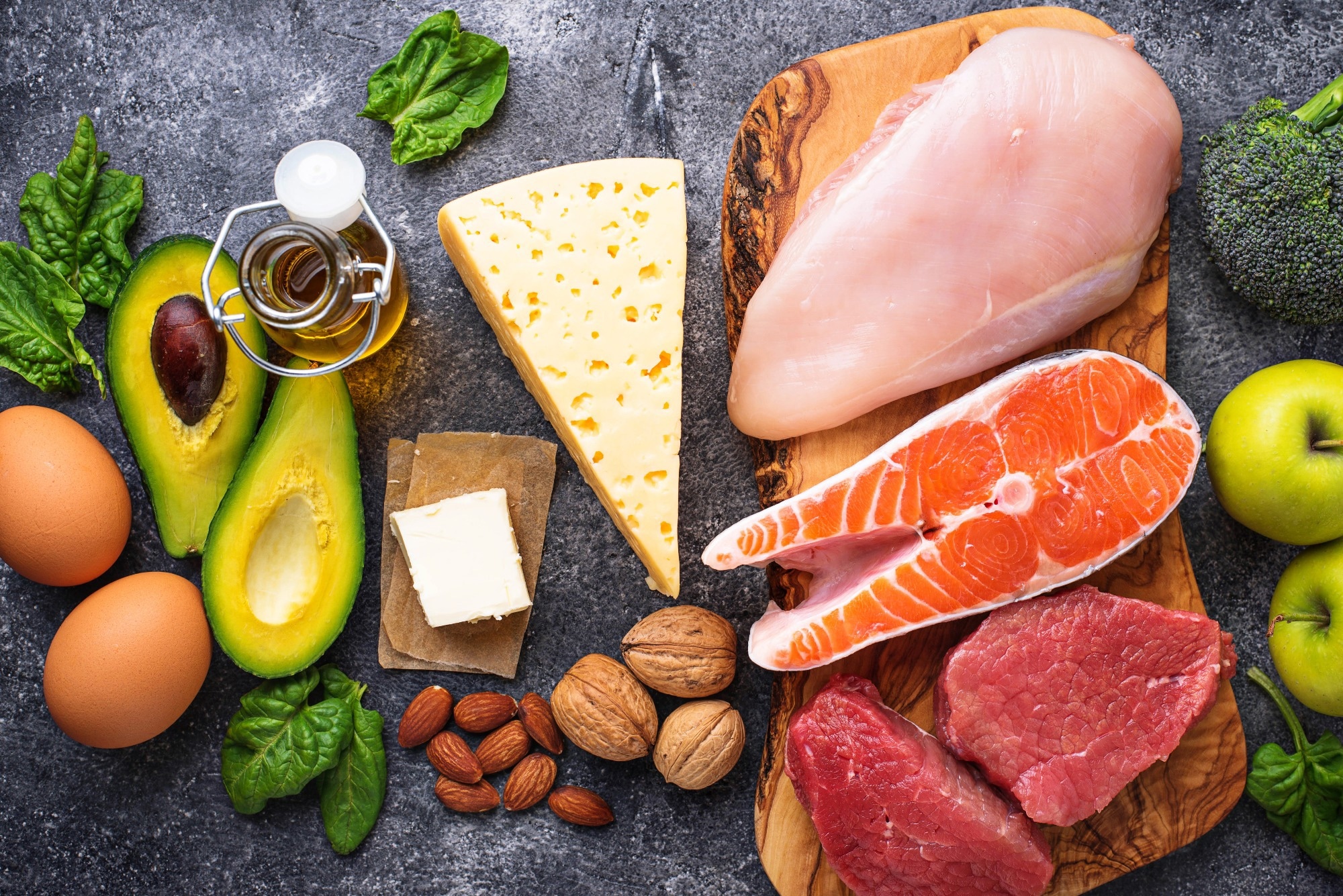 Smart Guide to the Mediterranean Keto Diet: Effective Strategies for 2025 Success