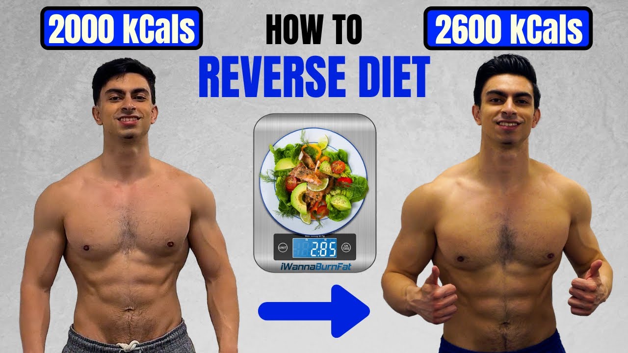 Reverse Diet Visual